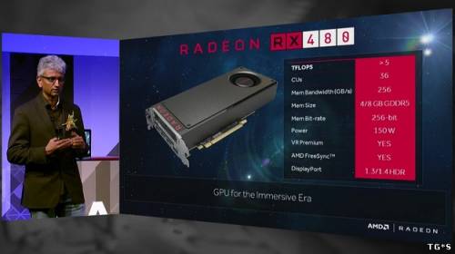 В новой видеокарте AMD RX 480 обнаружили вдвое больше памяти, чем было заявлено